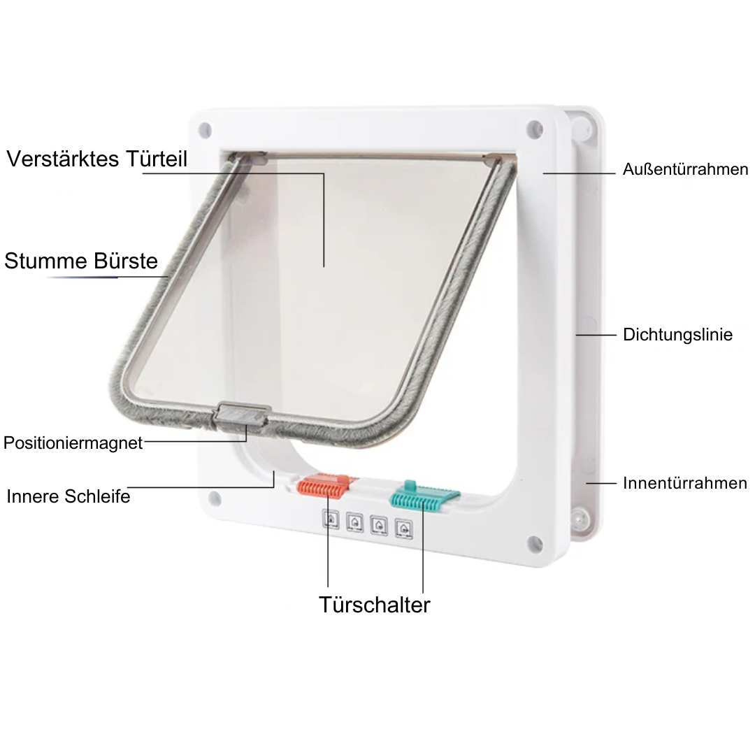 4 Way Pet Door for Cats and Dogs