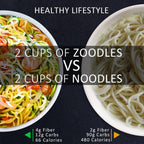 4-in-1 Heavy Vegetable Spiralizer with Strong Suction Cup