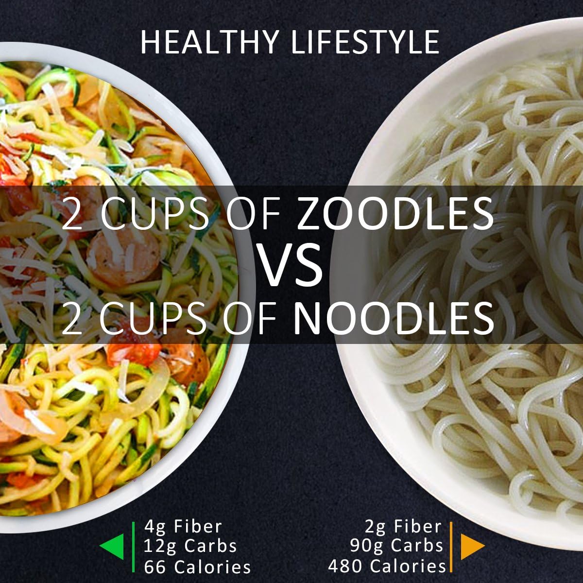4-in-1 Heavy Vegetable Spiralizer with Strong Suction Cup