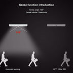4-pack: Stick Anywhere LED Motion Sensor Light