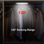 4-pack: Stick Anywhere LED Motion Sensor Light