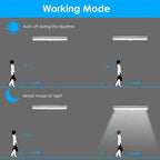 4-pack: Stick Anywhere LED Motion Sensor Light