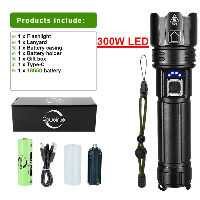 LumiBeam Flashlight - Powerful Rechargeable LED Flashlight