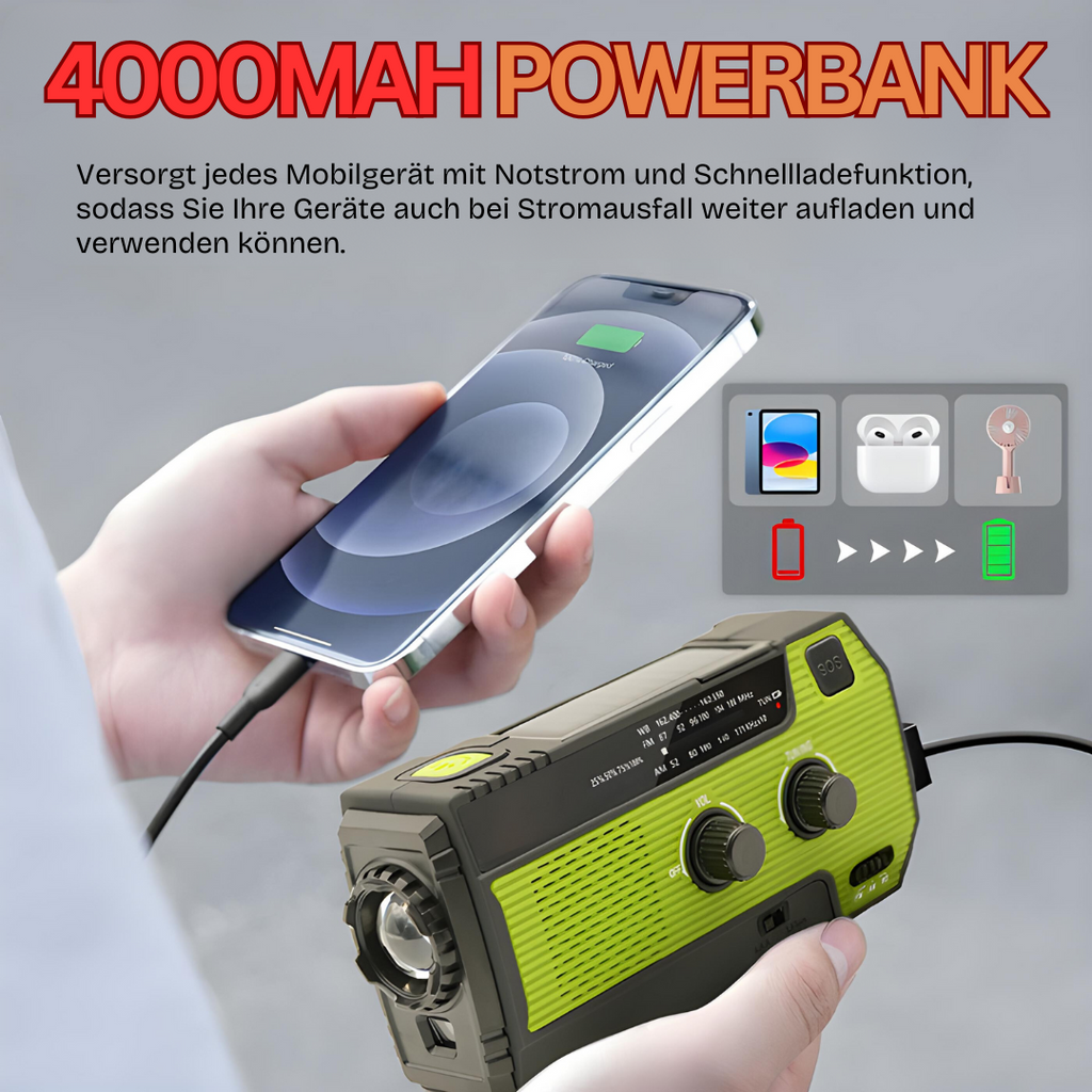 Portable emergency solar radio - PowerWave