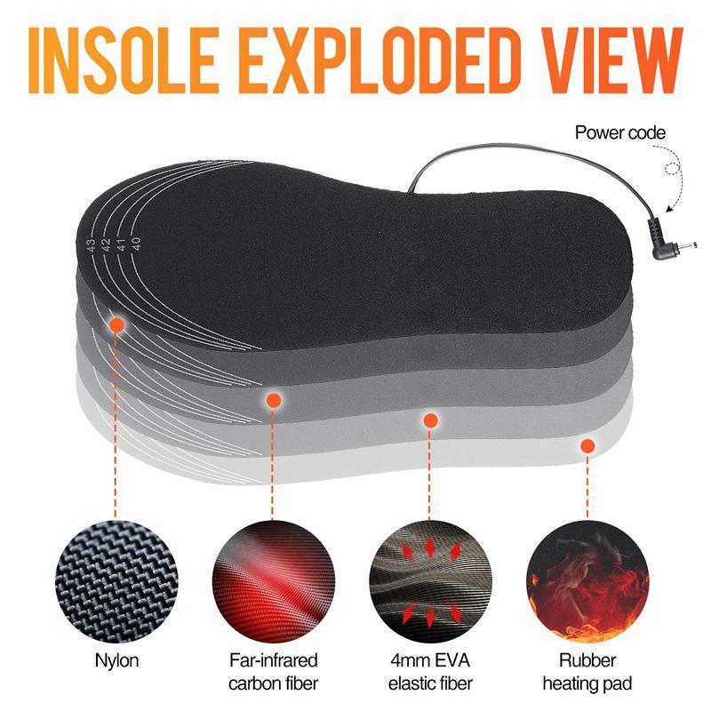 ThermoStep – Instant warmth for cold, aching feet