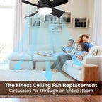 LuxeBreeze Portable Ceiling Fan & Light | Elegant 2-in-1 solution with remote control for comfort and style