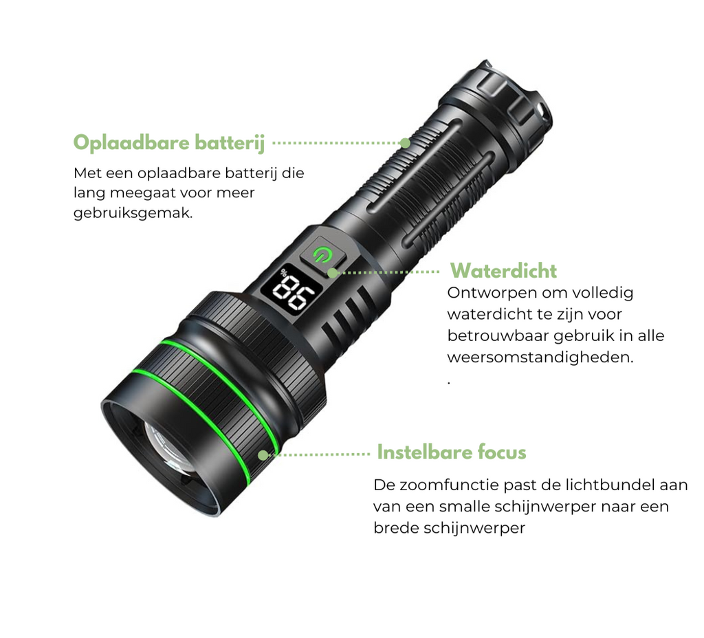 Extreme Bright and Zoomable LED Flashlight - PowerBeam