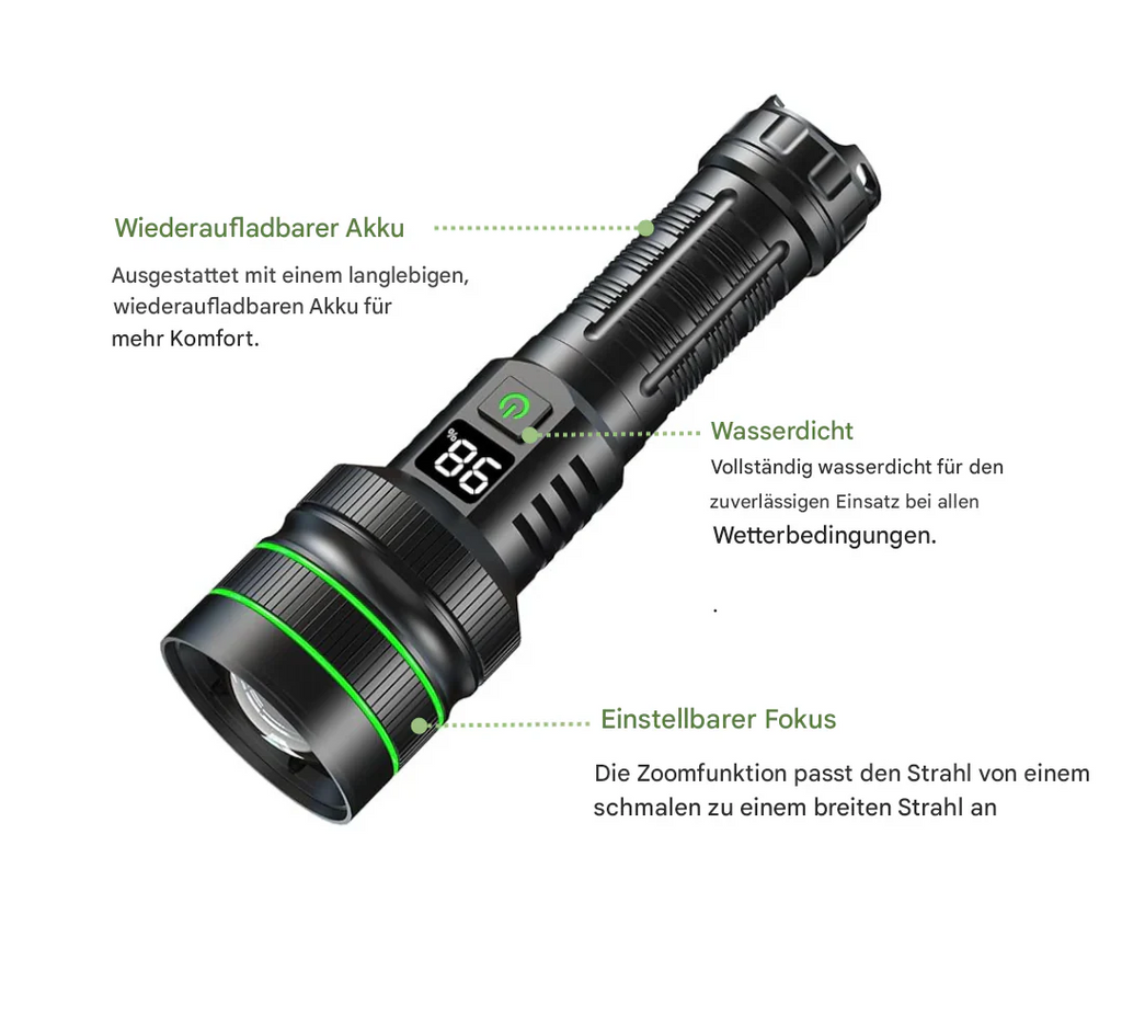Extremely Bright and Zoomable LED Flashlight with Power Bank Function for Outdoor Adventures