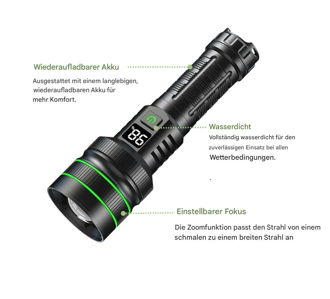 Extremely Bright and Zoomable LED Flashlight with Power Bank Function for Outdoor Adventures