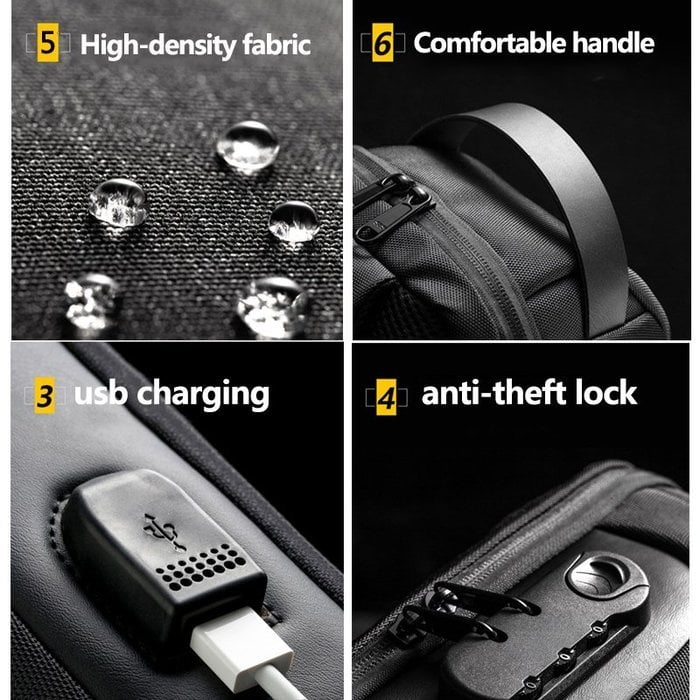Anti-Theft Crossbody Bag | Landy Carry Without Worry | Waterproof Oxford | USB Charging Port | Unisex Travel Pack