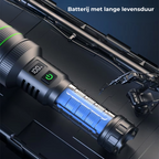 Extreme Bright and Zoomable LED Flashlight - PowerBeam