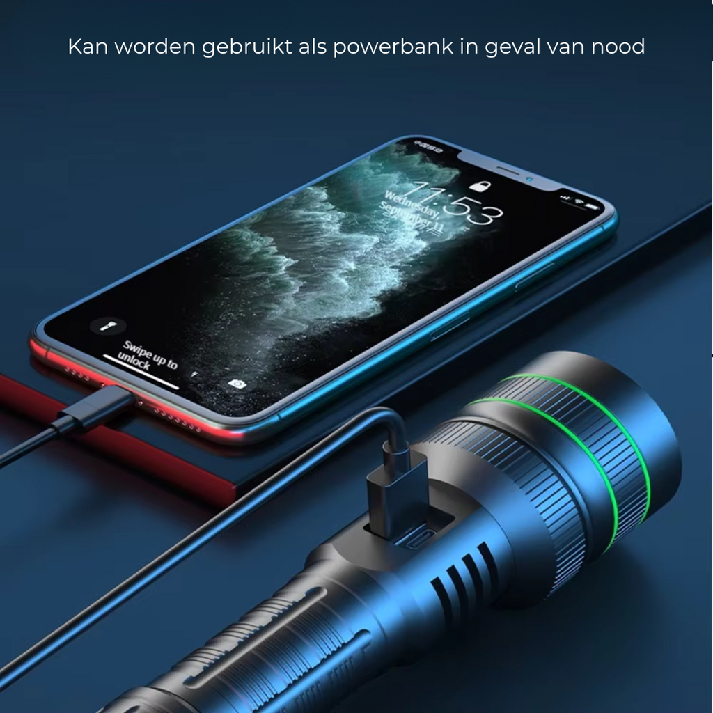 Extreme Bright and Zoomable LED Flashlight - PowerBeam