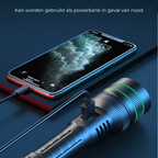 Extreme Bright and Zoomable LED Flashlight - PowerBeam