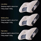 LuxiRest Antibacterial Massage Cushion | Ergonomic Neck Support for Revitalizing Sleep and Relaxation