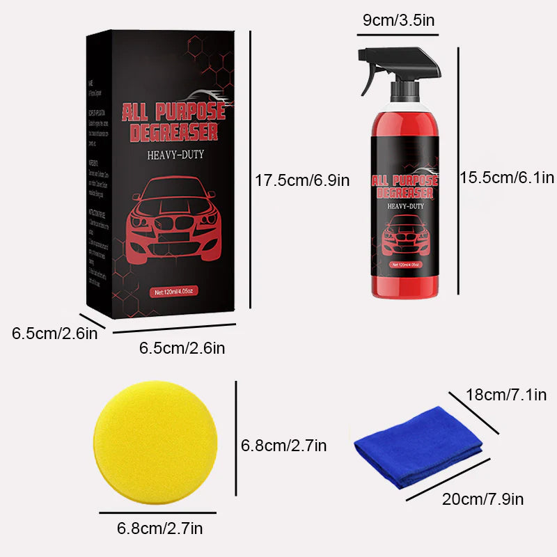 All-purpose cleaner for car surfaces