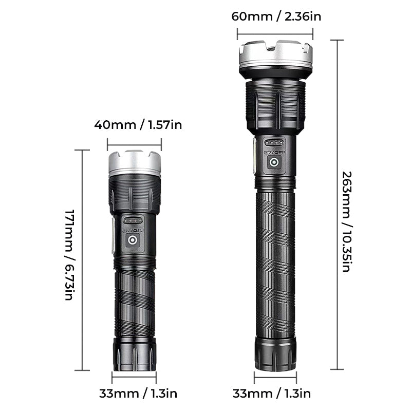 Zoom flashlight with LED