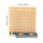 Multiplication teaching materials for early childhood education