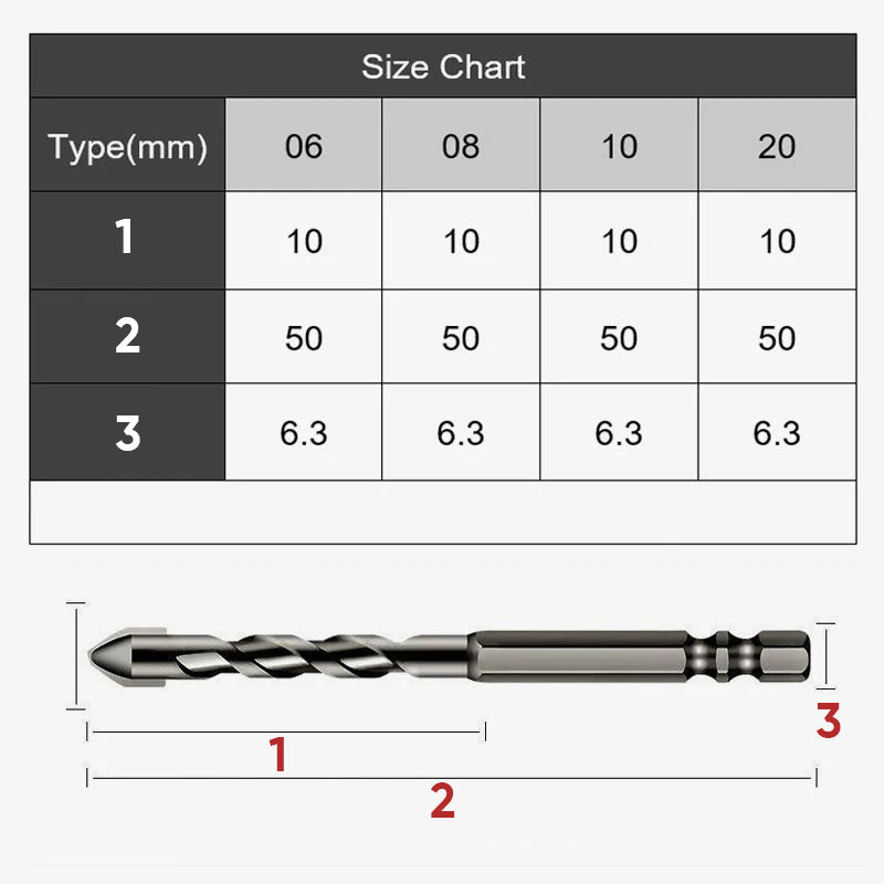 High hardness slate head eccentric drill