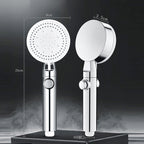 Multifunctional High-Pressure Shower Head
