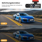 Dashboard camera for the car