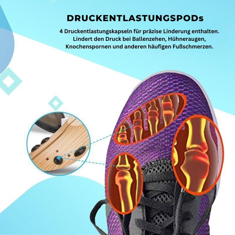 MehrWeit — Pain-free throughout the day with perfect shoe comfort, tailored for your feet!