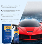 Quick Coating Agent