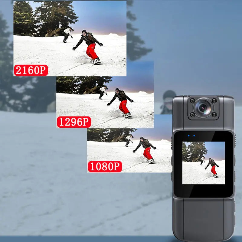 4K-HD-Car Camera with Night Vision and Redatable Lens
