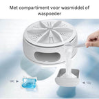 LuxiClean Elite Dishwasher & Washing Machine | Compact and powerful solution for effortless cleaning