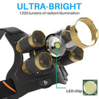 High-performance LED spotlight