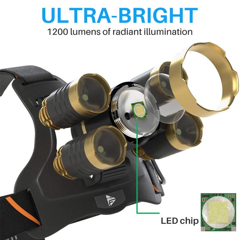 High-performance LED spotlight