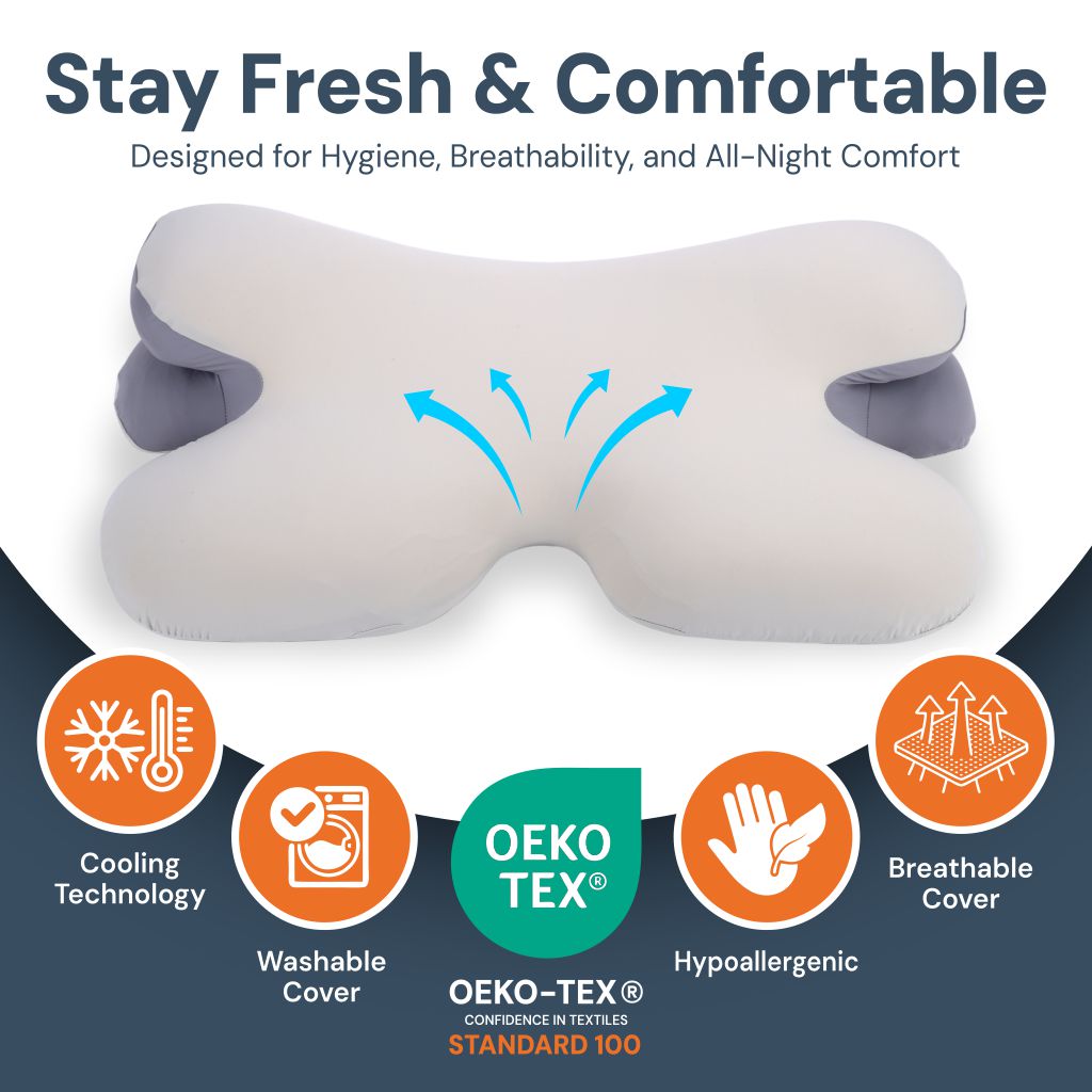 Ergonomic Cervical Pillow | Memory Foam, Neck Support & Ideal for Restful Sleep
