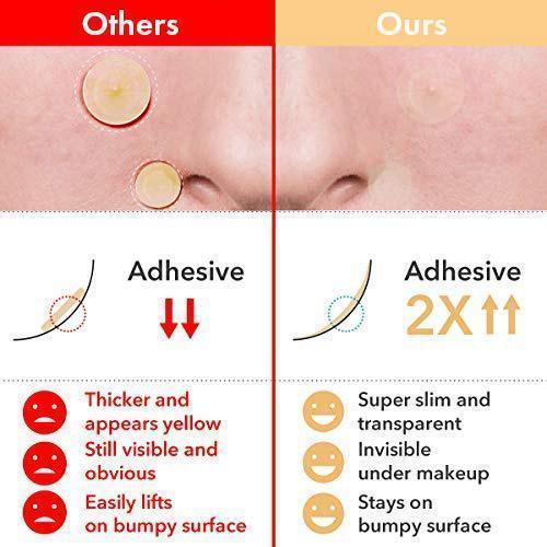 Skin Tag and Acne Patch