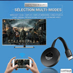 Wireless HDMI Display Adapter | MediaLink 1080P WiFi Screen Mirroring for Android, iOS, Windows & Mac