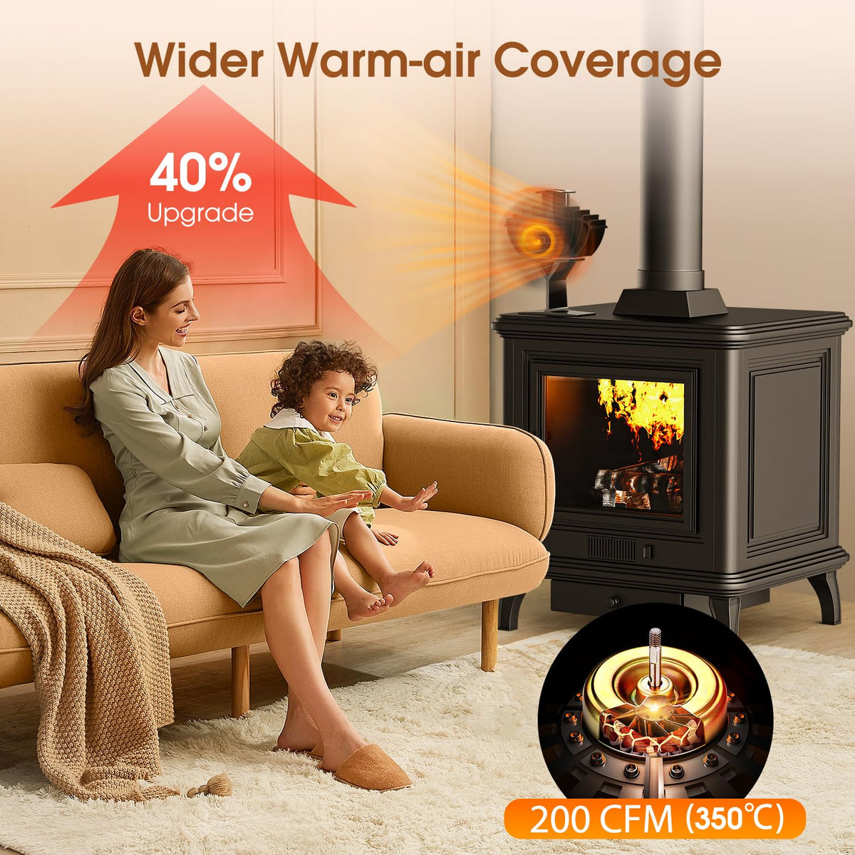 4-Blade Stove and Fireplace Fan for Wood/Fireplace