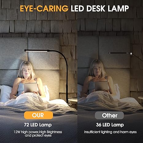 LED Desk Lamp With Clamp, Flexible Gooseneck And 3 Light Modes