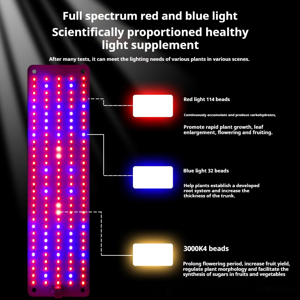 LED Quantum Plant Light Panel for Growth and Color Promotion – With Adjustable Light Mode