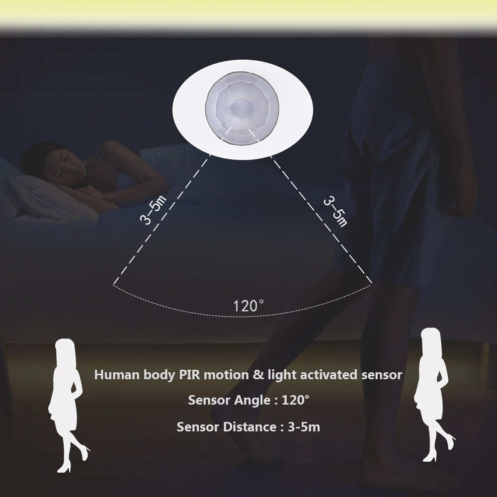 LED light strip with remote control – 2 meters flexible strip for decorative lighting in cabinets and shelves
