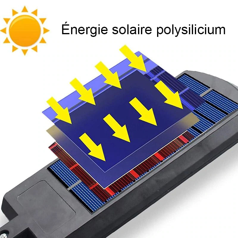 Outdoor Solar LED Lamp