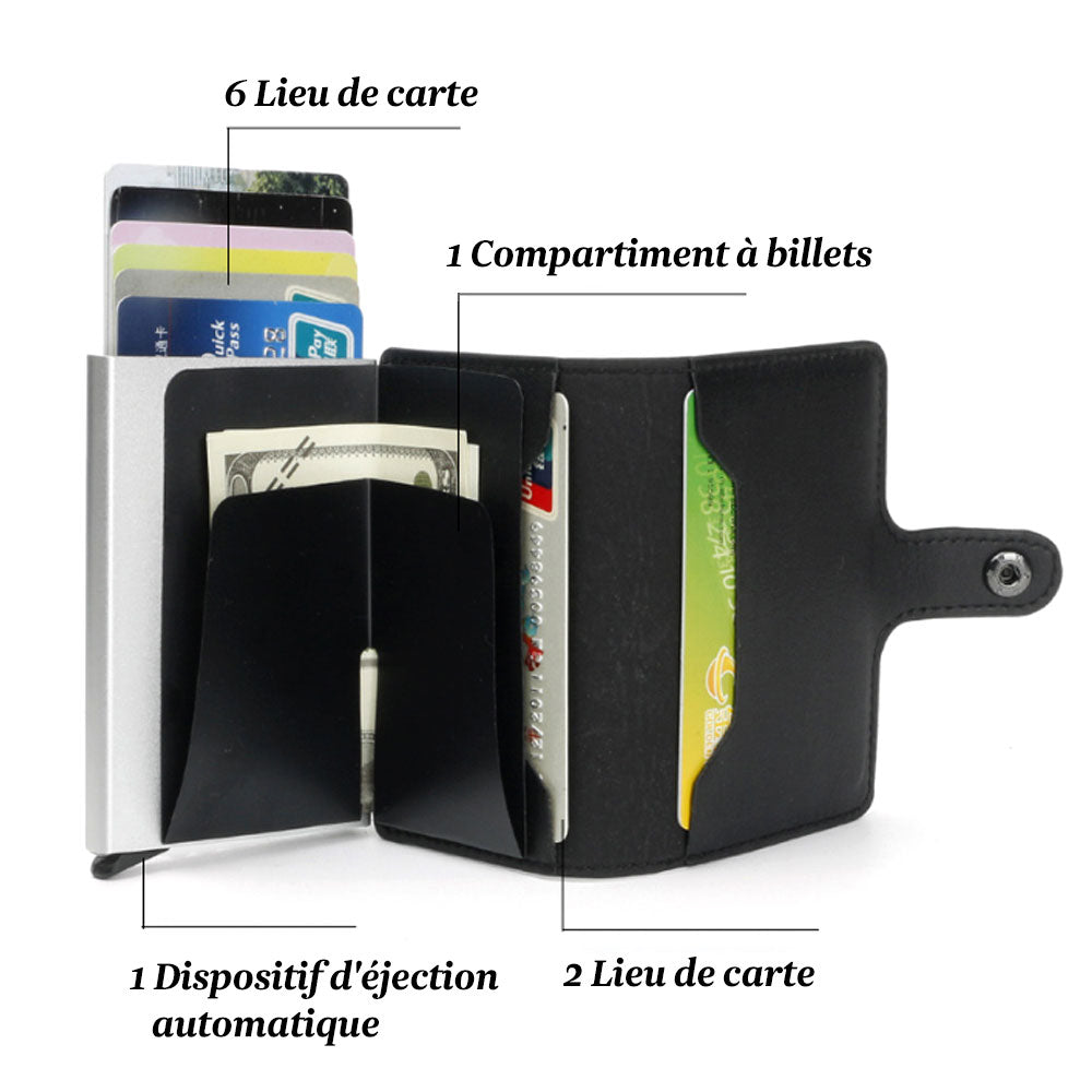 Ciaovie Card case Anti-Demagnetization