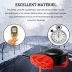 Portable Car Deicer