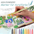 Highly pigmented acrylic paint markers
