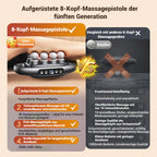 ReliefPro Targeted Muscle Release
