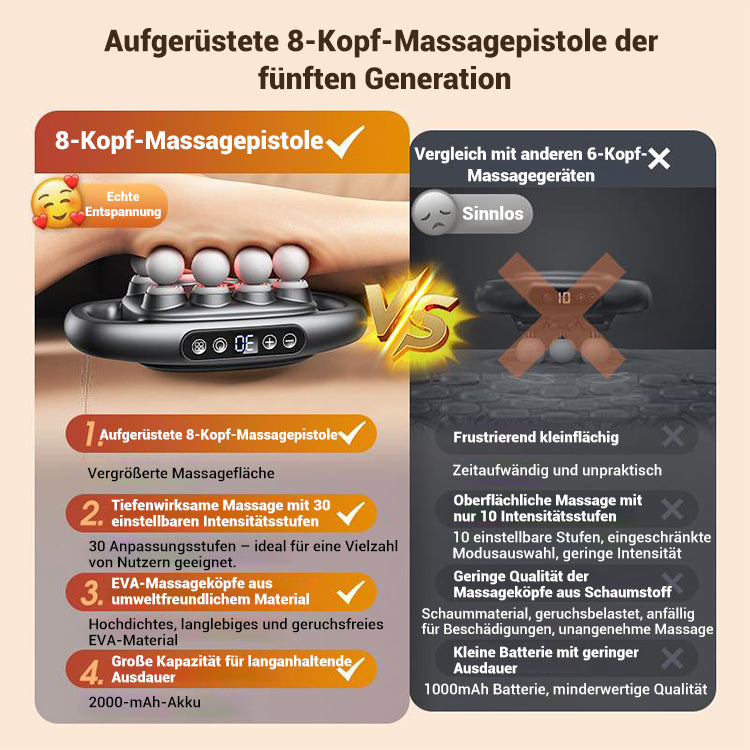 ReliefPro Targeted Muscle Release
