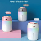 Mini Humidifier and Aroma Diffuser with LED Light