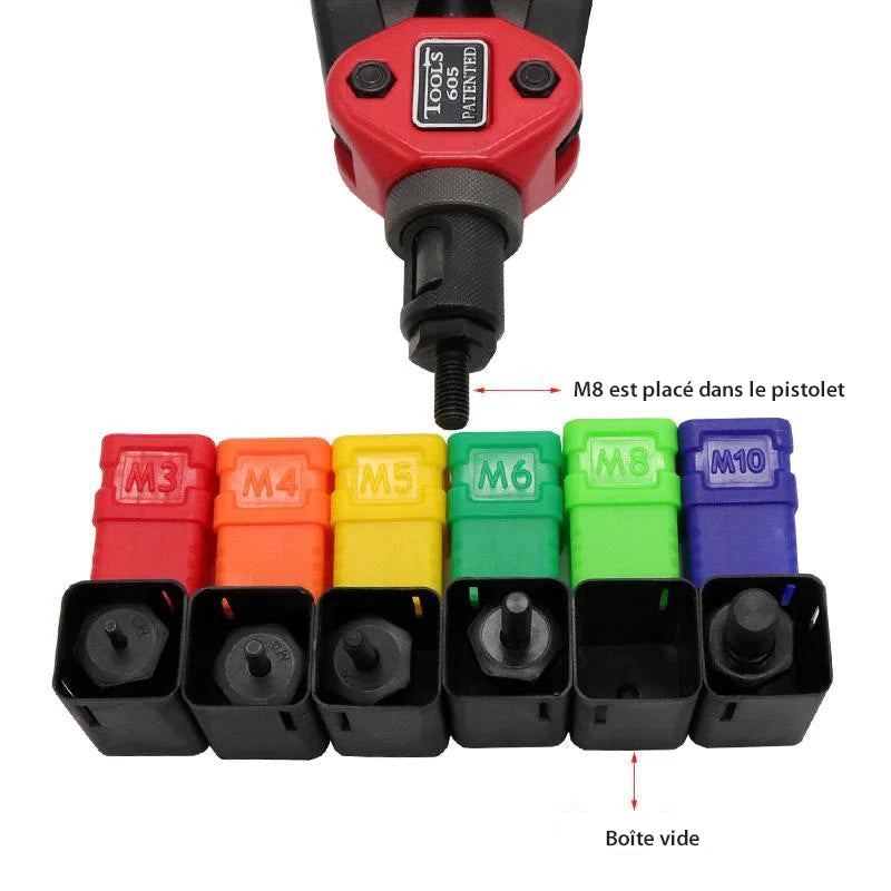 Kit tool for automatic rivets