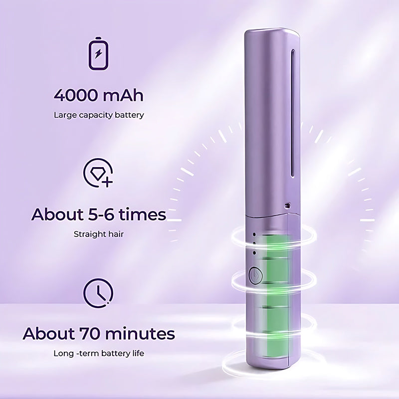 Technology Lazy Hair Straightening Comb