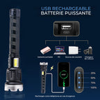 Zoom flashlight with LED