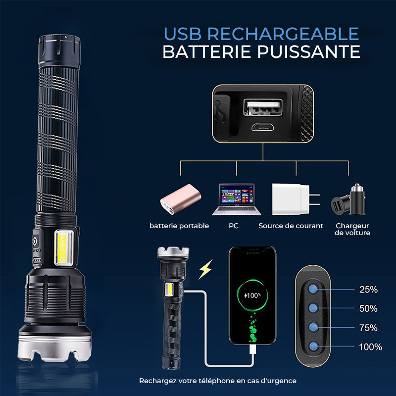 Zoom flashlight with LED