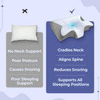 Memory Foam Neck Butterfly Shape Pillow with Armrests for Side & Back Sleepers