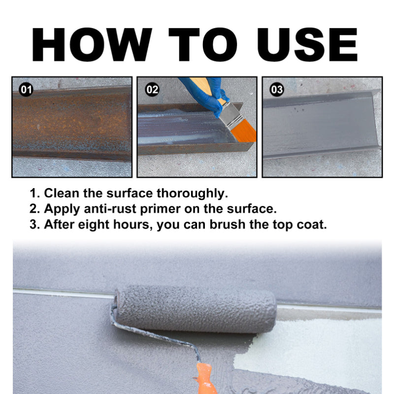 Multifunctional Metal Rust Removal and Conversion Medium